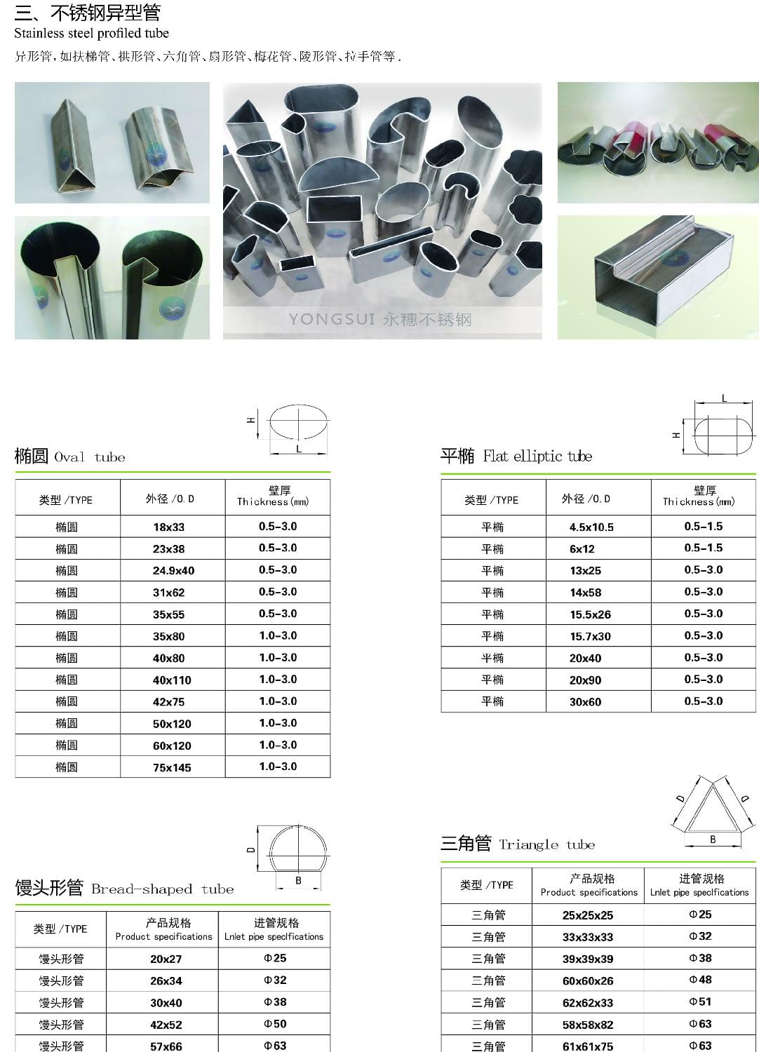 不銹鋼異型管規格尺寸表