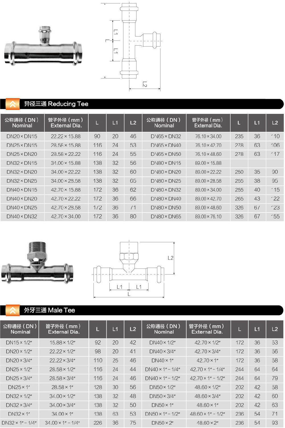 異徑三通和外牙三通規(guī)格表.jpg